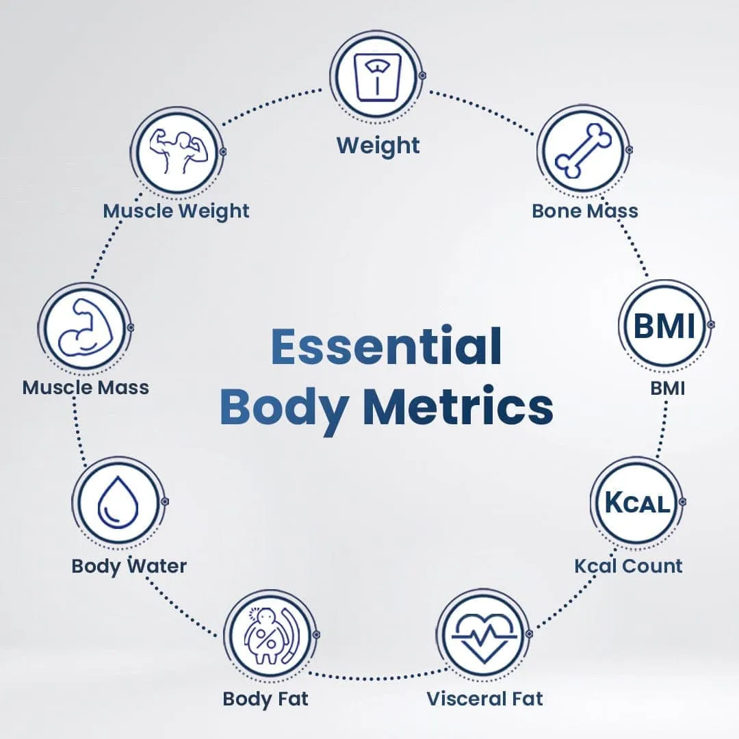 Dr Trust USA 521 Smart Body Fat and Composition Scale