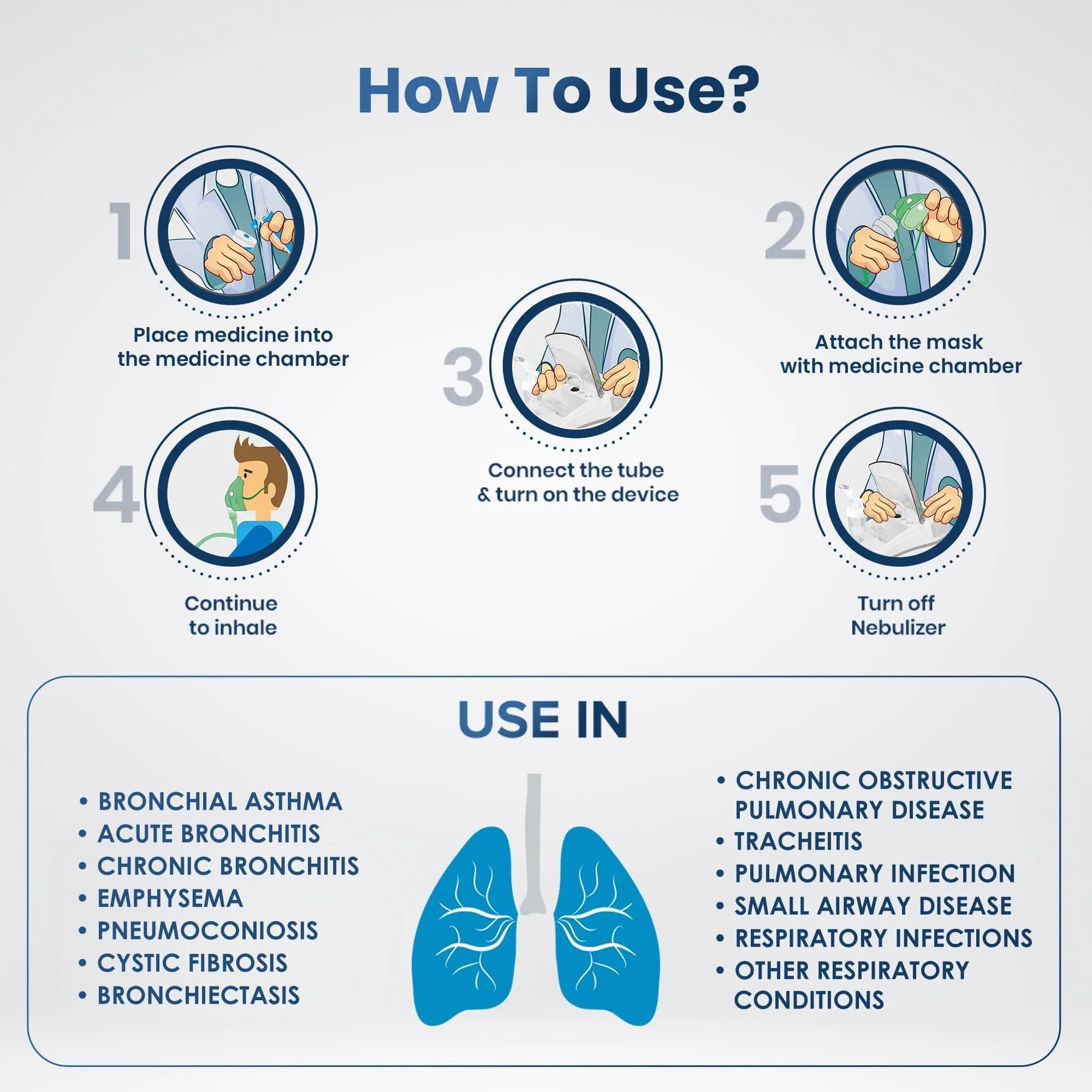 Dr Trust USA Compressor Plus Nebulizer 405