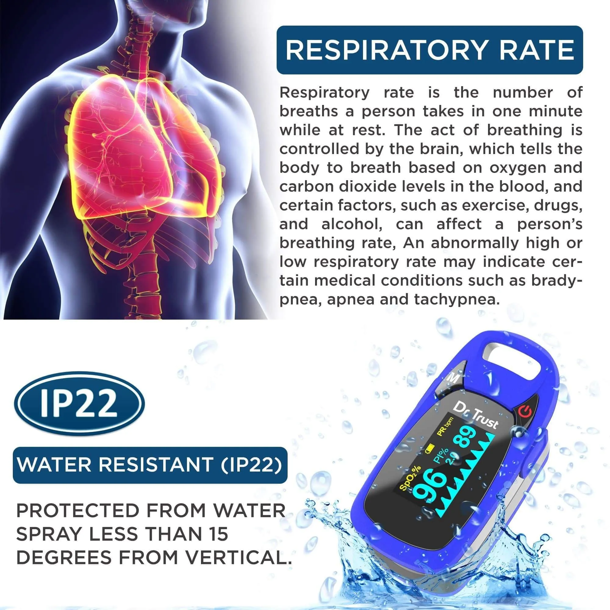 Dr Trust USA Pulse Oximeter 214 (Blue)