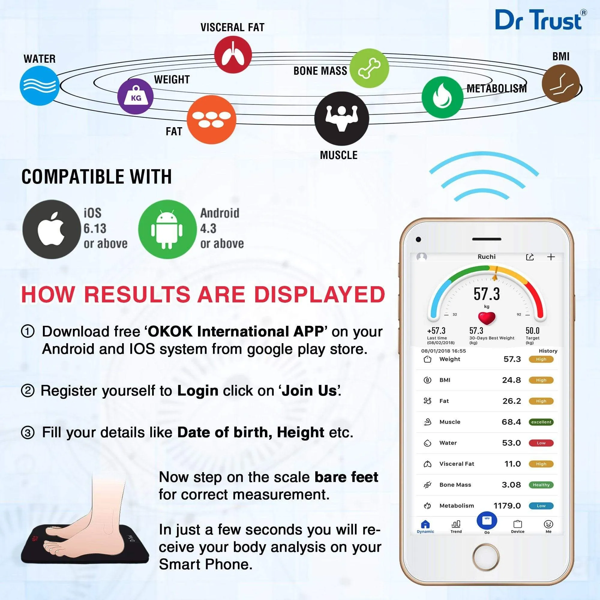 Dr Trust USA Smart Body Composition Analyzer Fat Scale